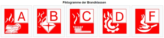 2023-03-07 14_55_28-Feuerlöscher – Wikipedia.png
